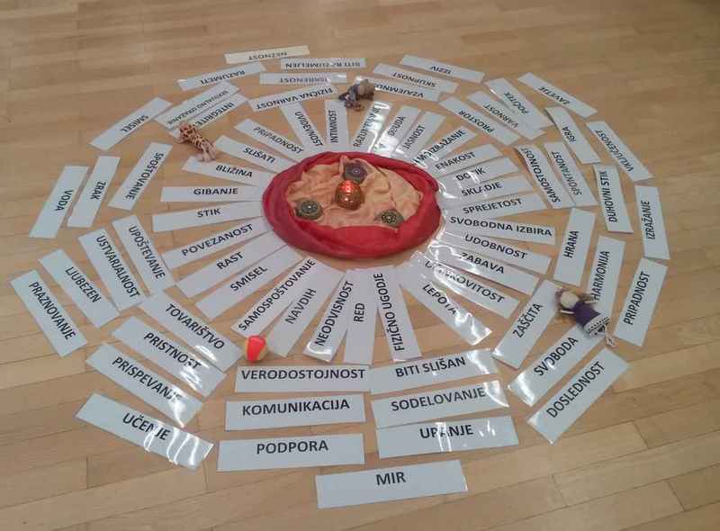 Povezovalno reševanje konfliktov